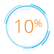 10 percent better review