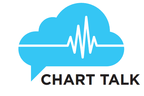 ChartTalk